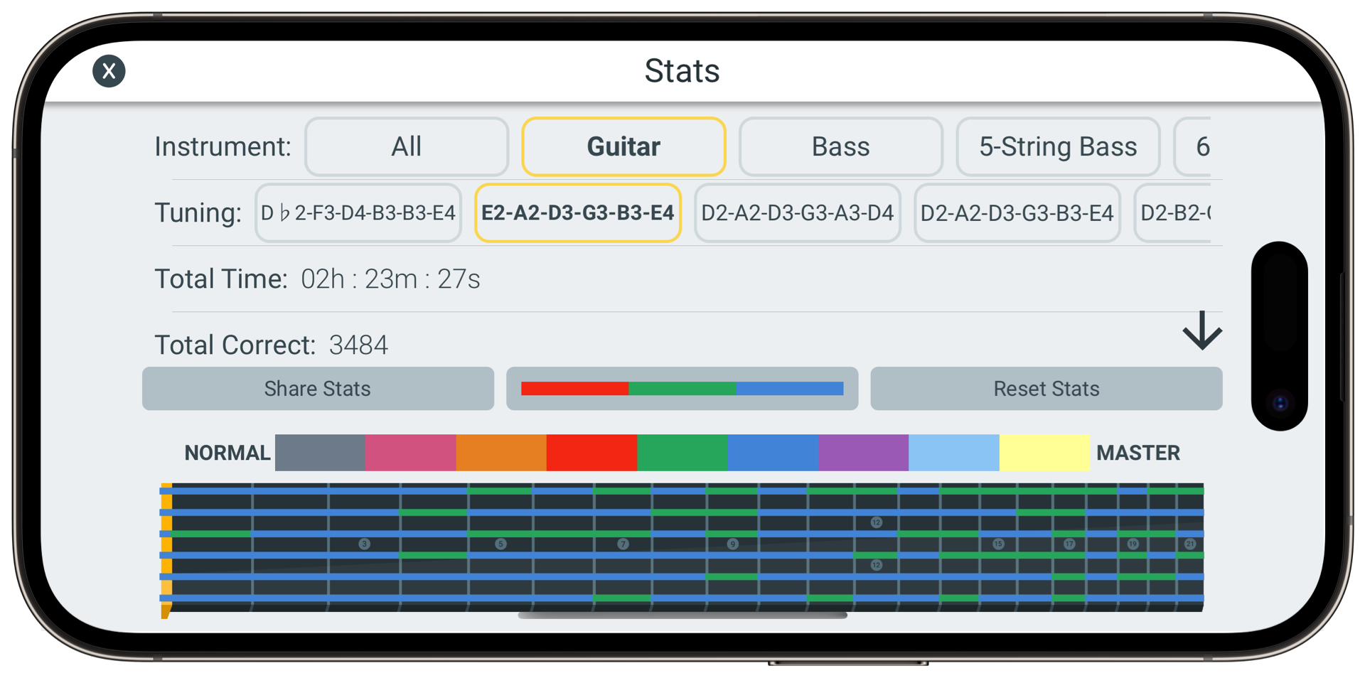 Progress tracking feature