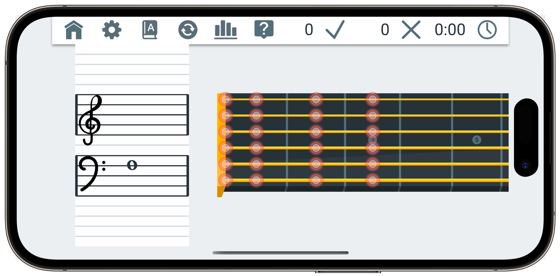 Staff reading feature